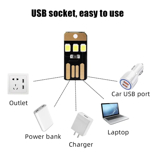 Mini Pocket Card USB Power LED Keychain Bedroom Night Light 0.2W USB LED Bulb Book Light For Laptop PC Powerbank USB Gadgets New